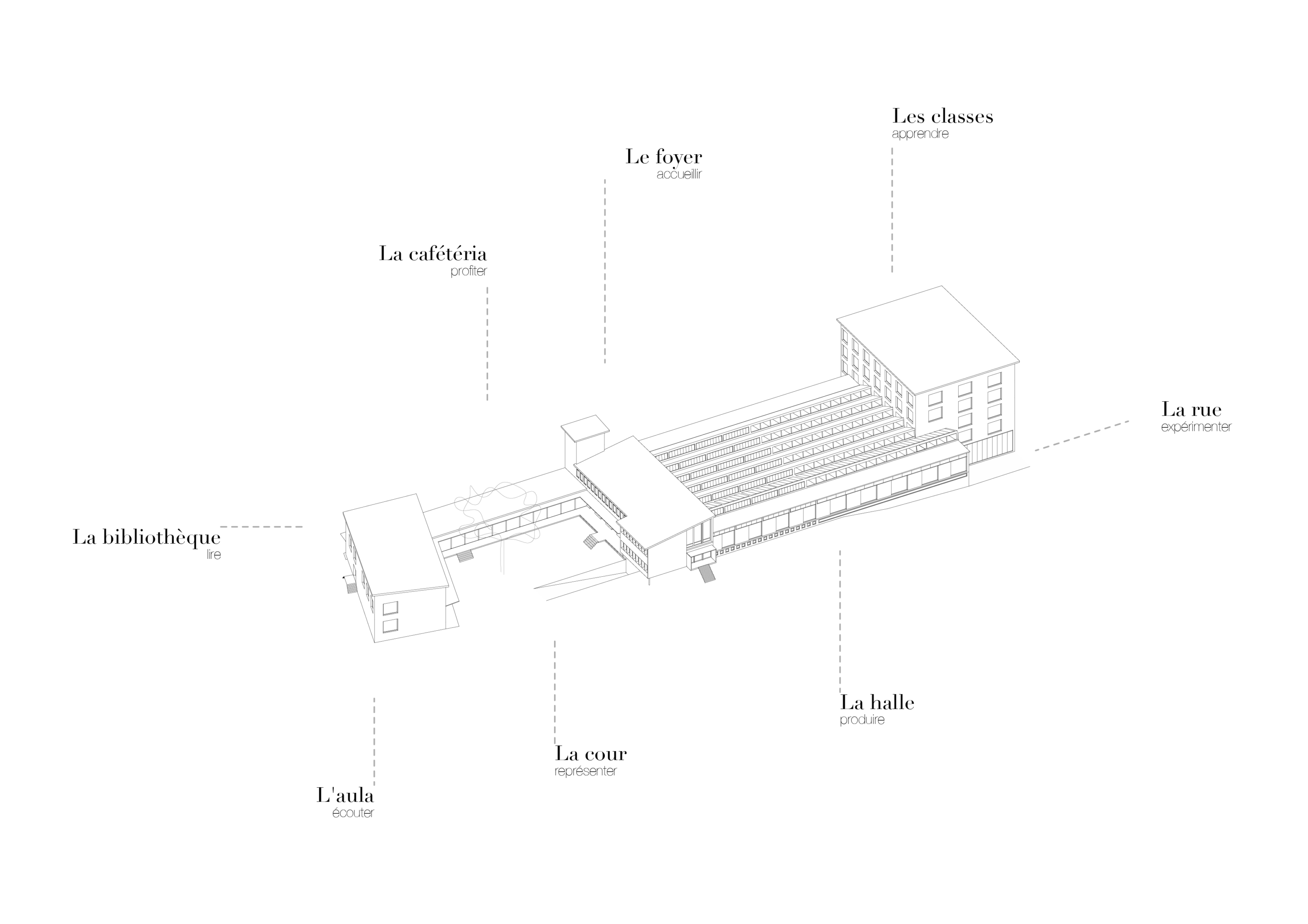 2130_campus_EDHEA-plan-axo